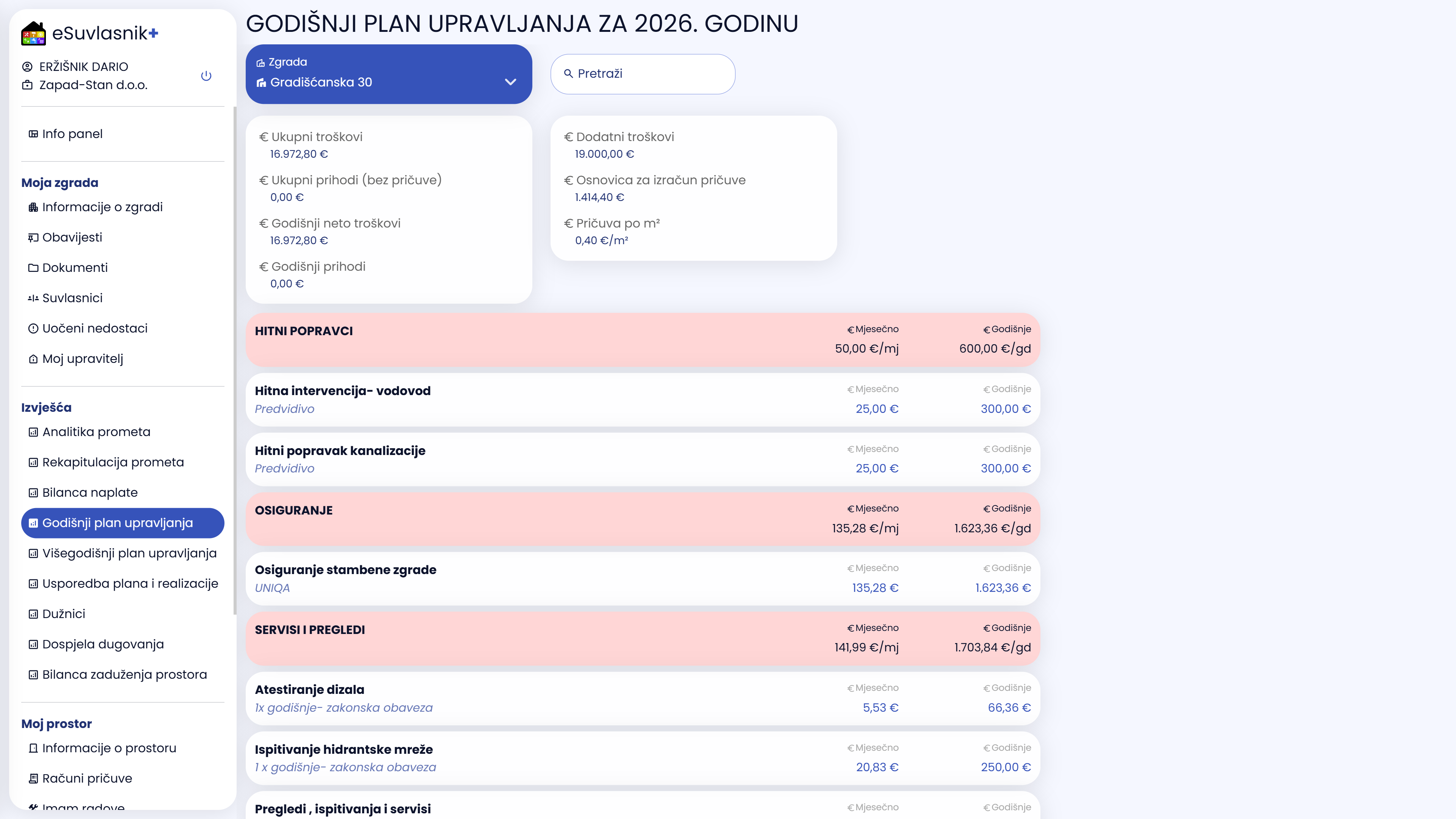 Plan upravljanja zgradom, višegodišnji