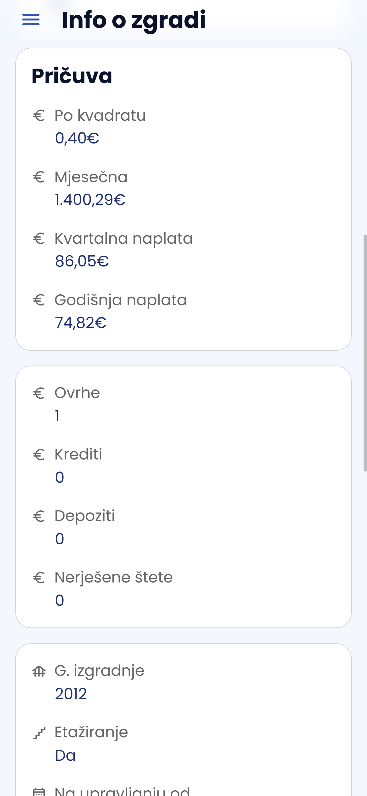 Informacije o zgradi
