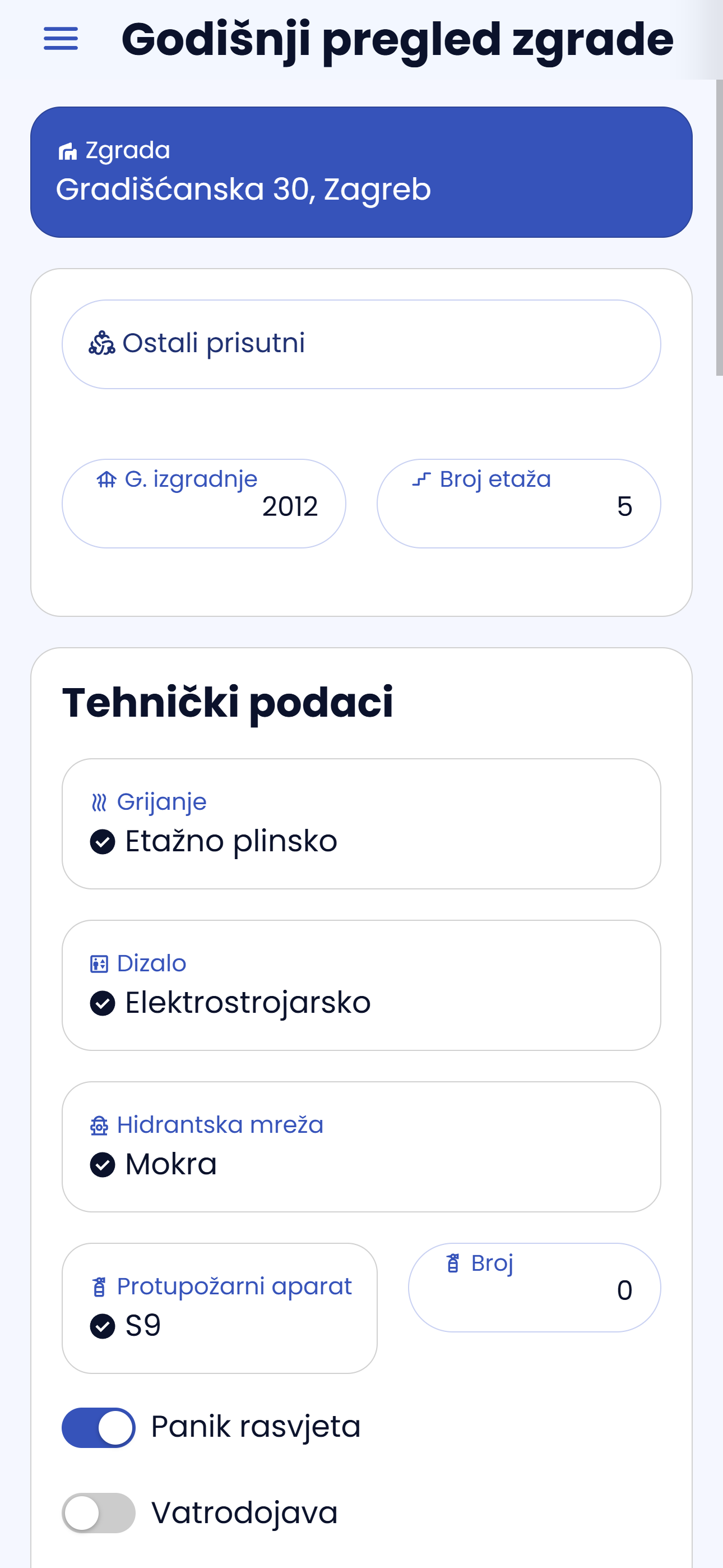 Godišnji pregled zgrade