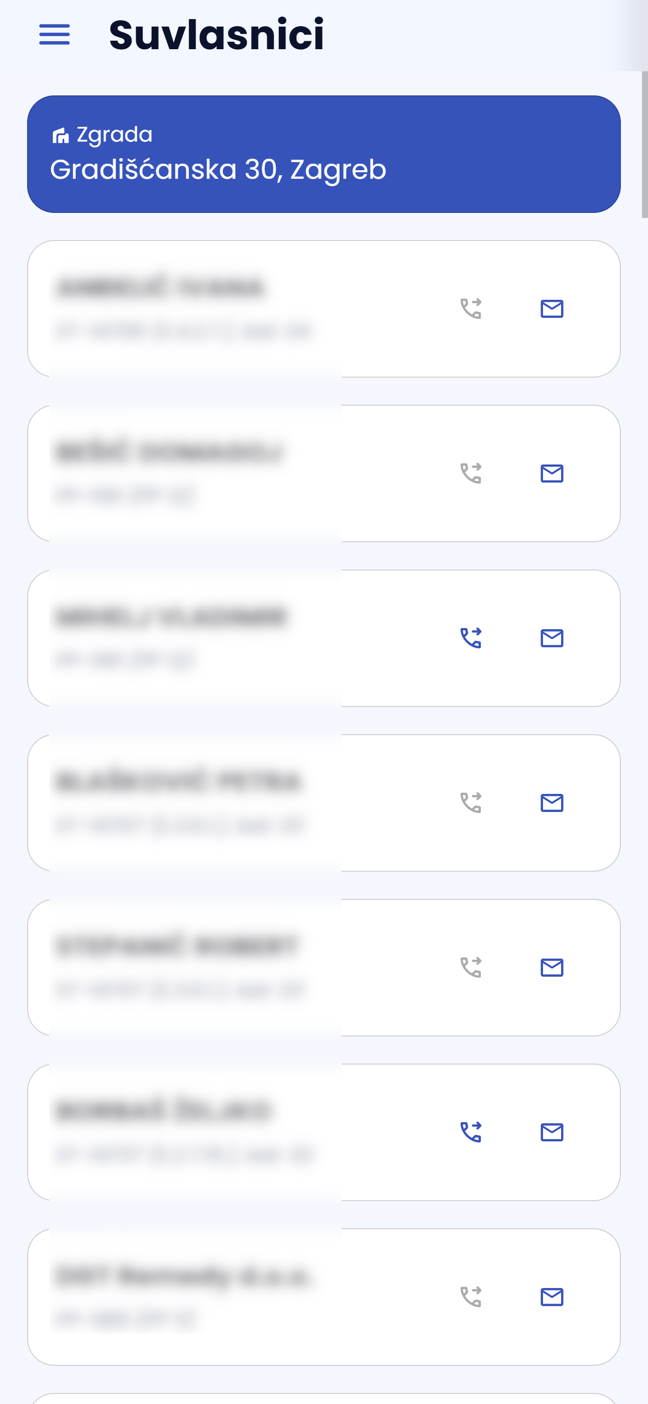 Suvlasnici zgrade