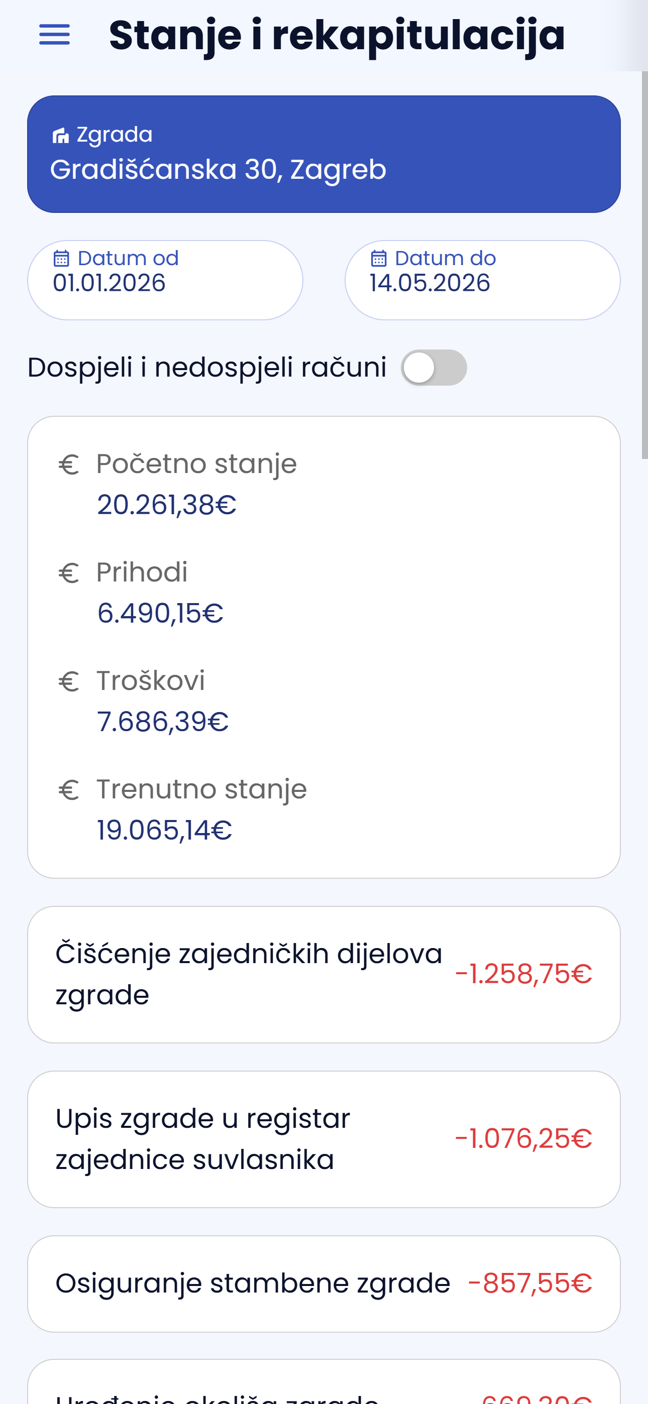 Stanje i rekapitulacija financija zgrade