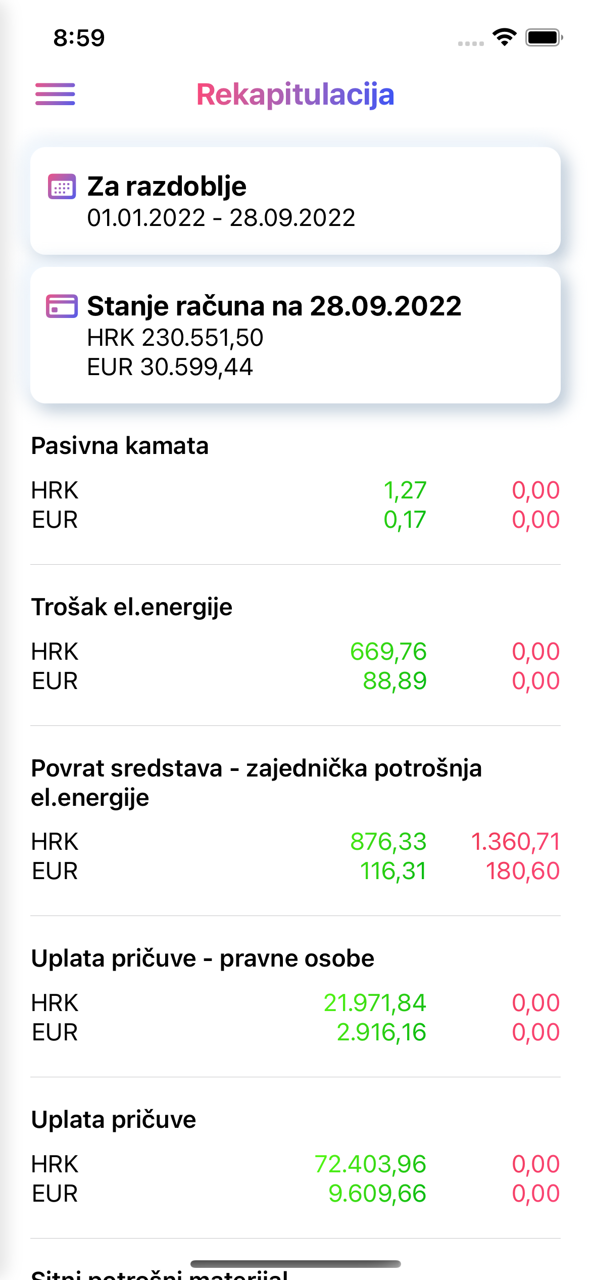 mSuvlasnik - kontrolirajte upravitelja zgrade