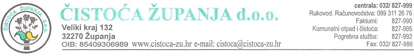Čistoća Županja